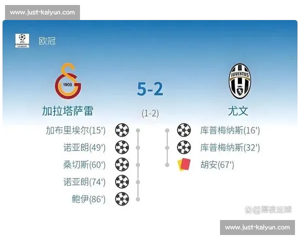 尤文 2000 万欧甩卖 DV9 遇阻!塞尔维亚锋霸铁心拒赴土超沙特,铁心留队或盼英超豪门 尤文 2000 万欧甩卖 DV9 遇阻!塞尔维亚锋霸铁心拒赴土超沙特,铁心留队或盼英超豪门