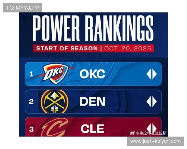 NBA球队实力排行榜:最新一期东西部排名分析 NBA球队实力排行榜:最新一期东西部排名分析