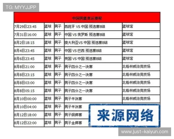 CBA比赛规则详解：2023年最新变动与解读